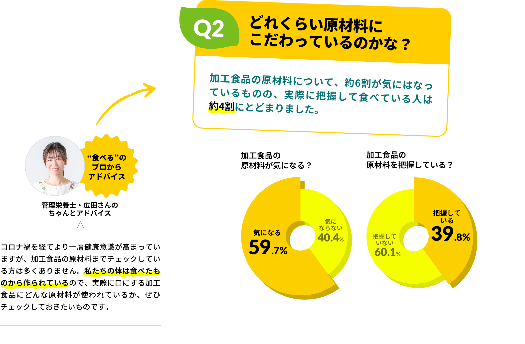 どれくらい原材料にこだわっているのかな？