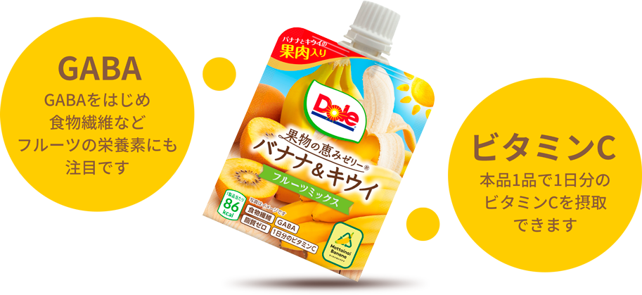 GABAをはじめ食物繊維などフルーツの栄養素にも注目です 本品1品で1日分のビタミンCを摂取できます