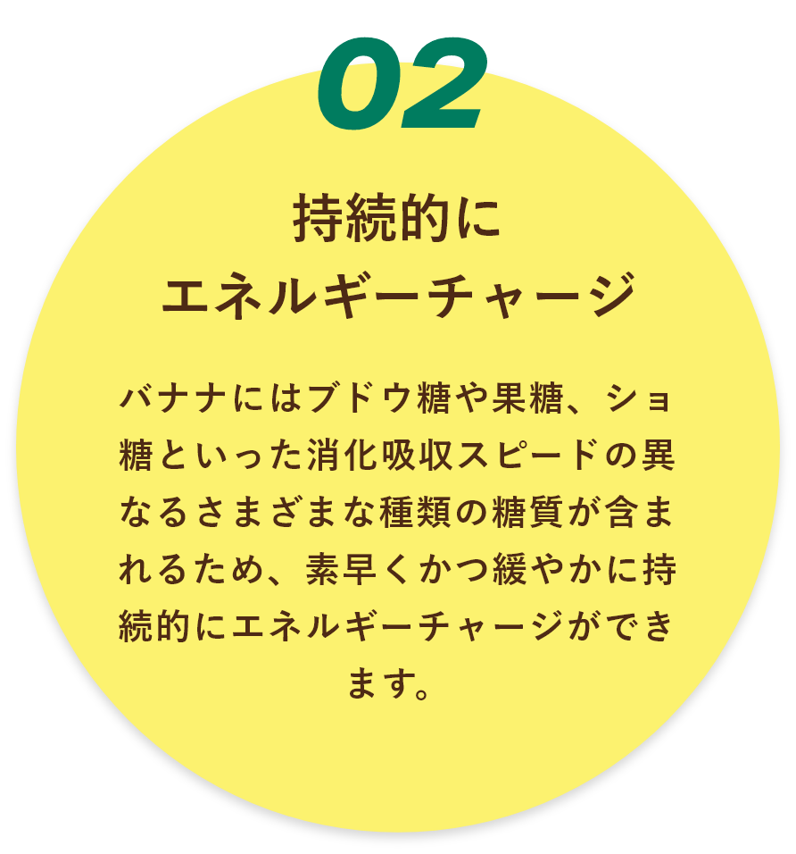 持続的にエネルギーチャージ