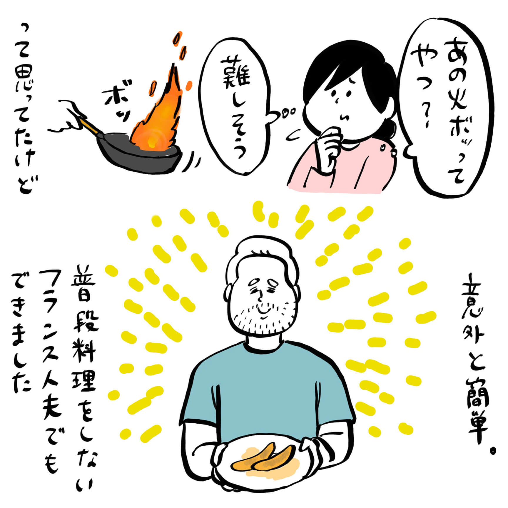 バナナのおいしい食べ方2