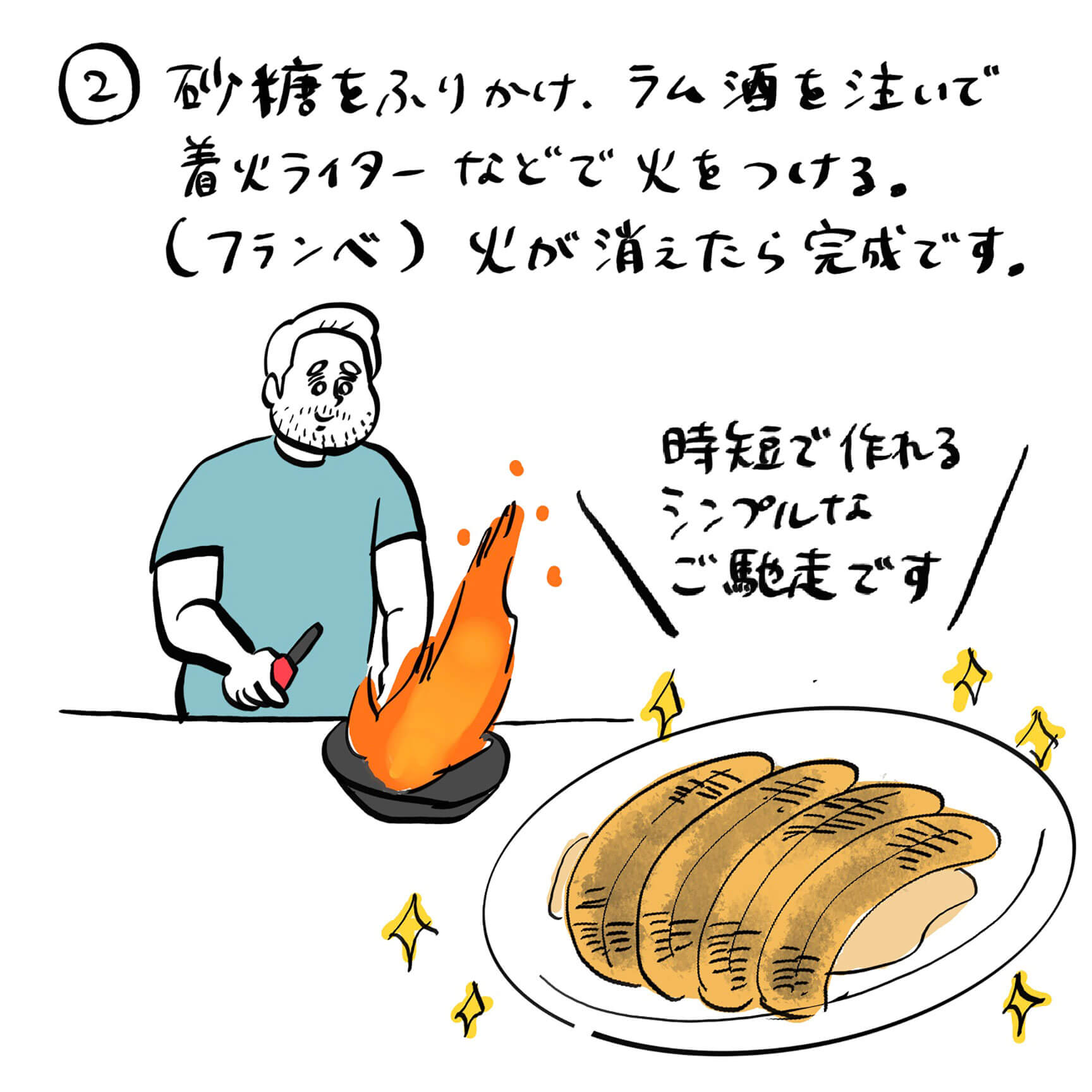 バナナのおいしい食べ方5