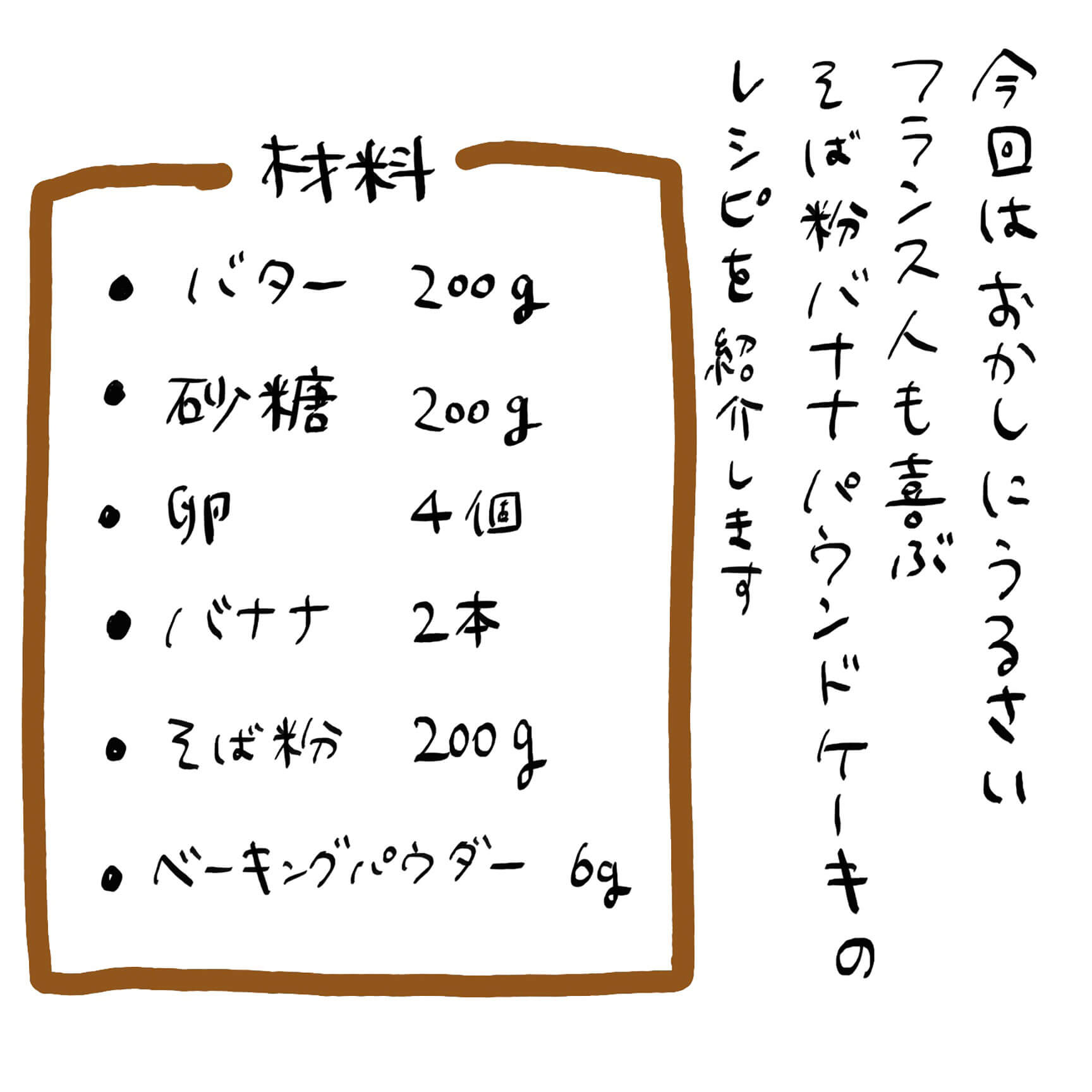 熟れたバナナの活用法2